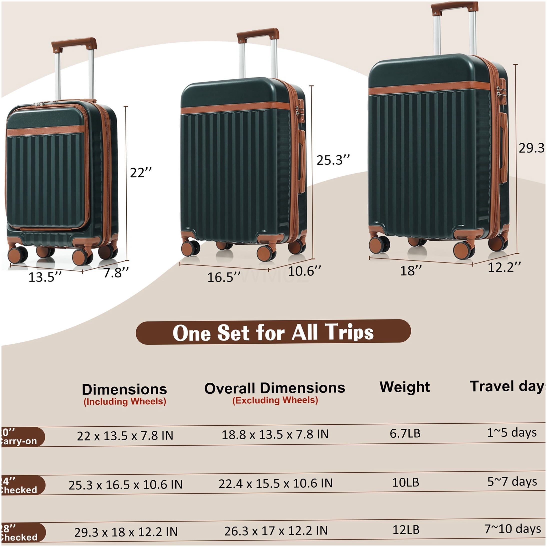 COSMOS 3-Piece ABS Spinner Luggage Set with USB Charger, Front Loader Carry-On, TSA Lock, Dark Green Hardshell Suitcases for Men and Women