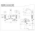thumbnail image 4 of Kingston Brass KS4980ZX Millennium Widespread Bathroom Faucet with Brass Pop-Up, Matte Black, 4 of 7