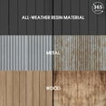 thumbnail image 6 of Bifanuo Outdoor Resin Storage Shed 34 Cu.ft Garden Storage Extra Large Capacity Weather Resistant Storage Box, Lockable Resin Waterproof Shed for Bike, Lawnmowe, Garden Tools, 6 of 6
