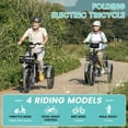 thumbnail image 4 of Lilypelle  Folding Electric Tricycle for Adults, Peak 1000W Motor 48V Foldable Ebike Electric Trike, 20" Fat Tire 3 Wheel Electric Bicycle with Front & Rear Baskets & Pet Carrier, 4 of 11