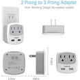 thumbnail image 3 of 3 to 2 Prong USB Outlet Plug, Japan Power Adapter with 2 Wall Charger Extender Cruise Ship Accessories, Travel Multi Plug Adaptor for US to Japanese, Type A Plug Splitter, 3 of 7
