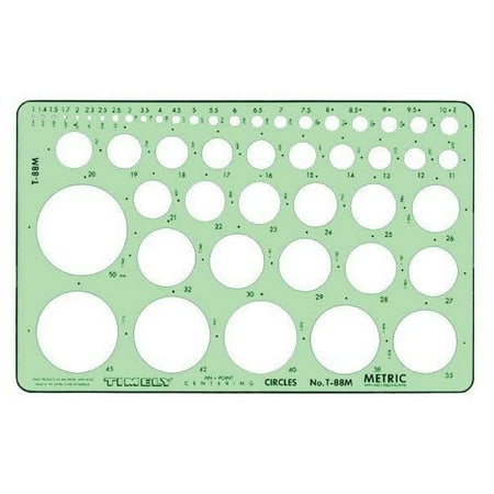 Timely Metric Circles Template