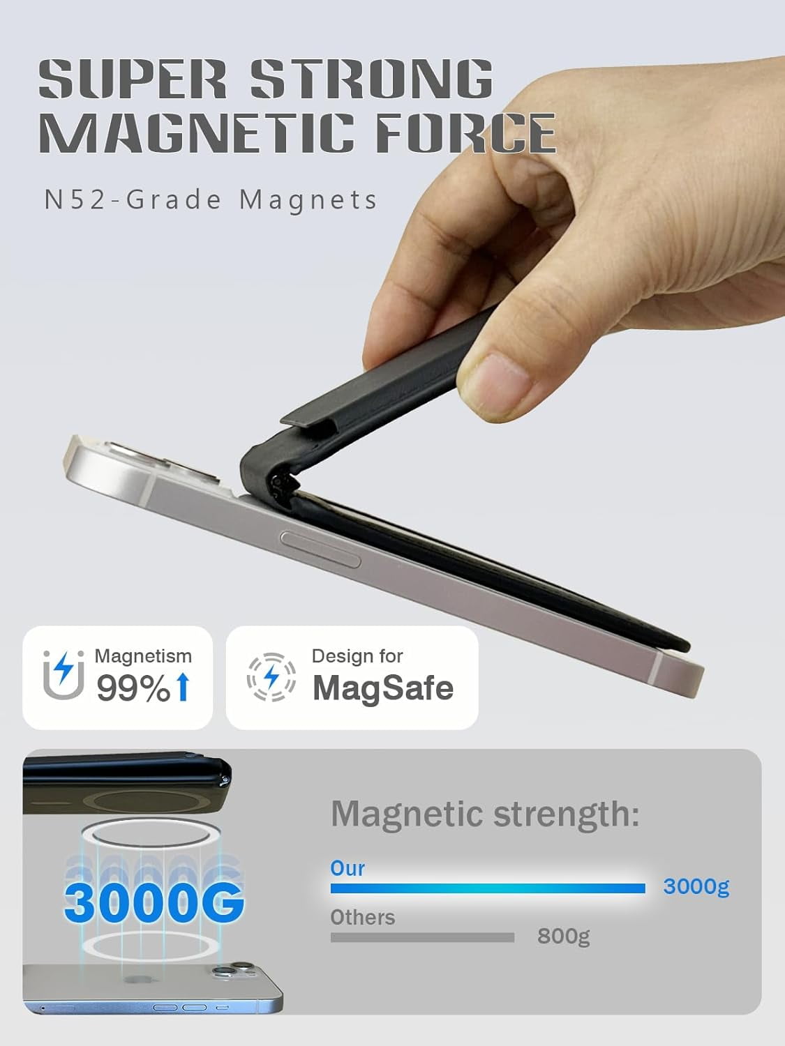 MHAWBL-for MagSafe Wallet Stand,Magnetic Phone Wallet with 5 Card Holder,ID Window,RFID Blocking,Bifold,Minimalist Slim Wallets for iPhone 16 15 14 13 12 Android,Vegan Leather,Gifts for Men Women