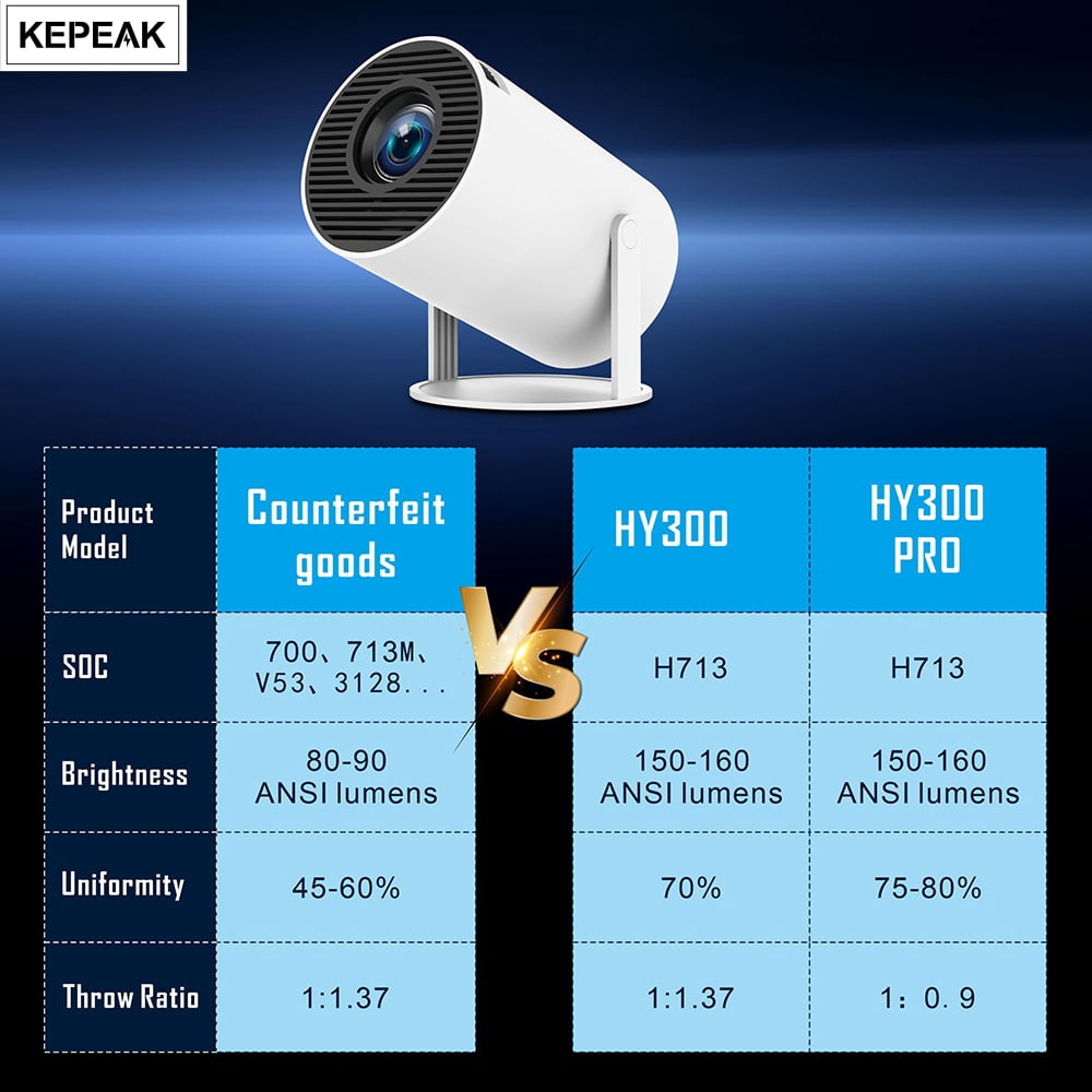 Auto Keystone Mini Portable Projector, 4K/260 ANSI Smart Projector with WiFi 6 BT 5.0, Screen Adjustment, 180 Degree Rotation, Home Video Projector Built-in Android 11.0 OS