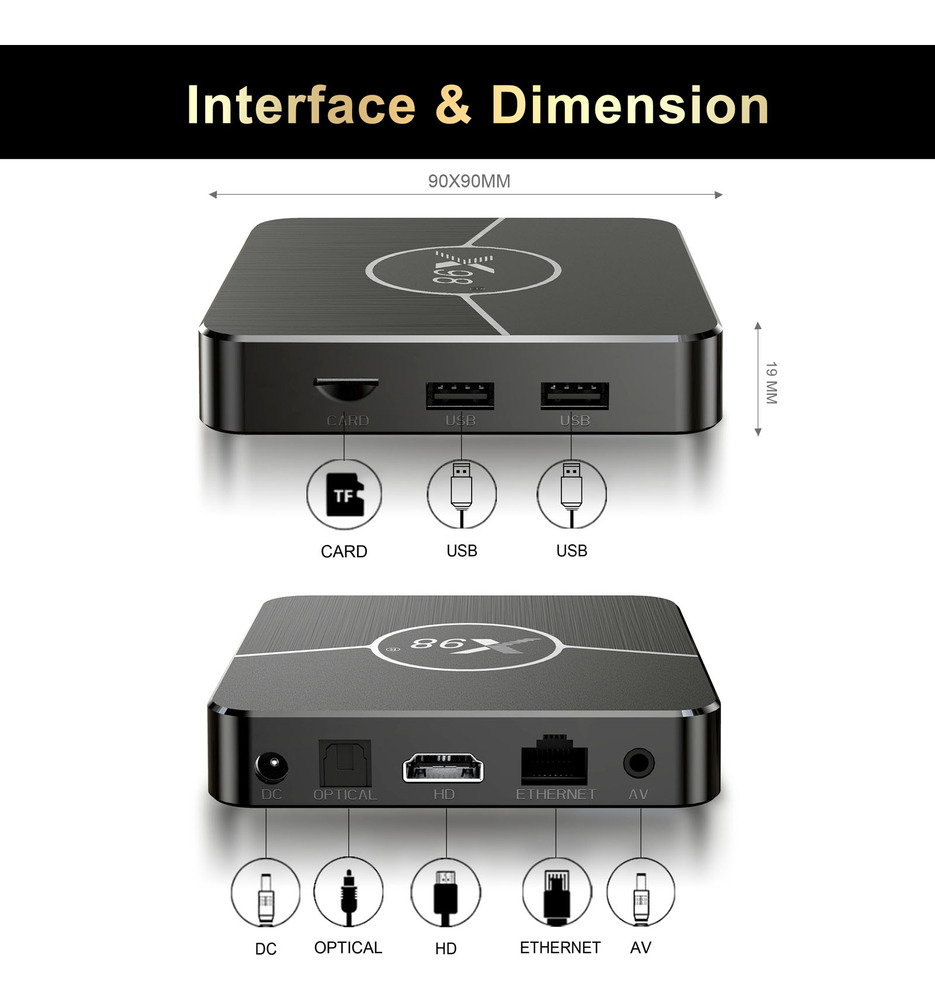 BT Display Internet TV Decoder, Decoder Box