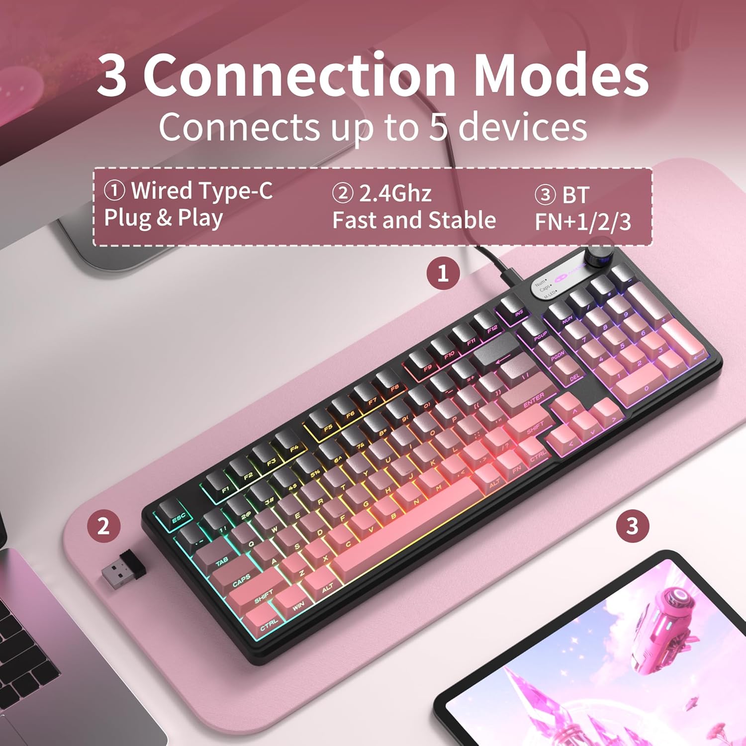 MageGee GK960 Wireless Creamy Keyboard, RGB Tri-Mode Wired/BT/2.4G Gaming Keyboard with Number Pad, 4000mAh Battery, Knob Control, Side Printed Keycaps, 19-Key Anti-Ghosting for Win/Mac