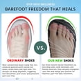 thumbnail image 6 of Voyabarefoot Shoes For Women Velcro, Voya Barefoot Shoes, Lightweight Minimalist Breathable Oveltrix Summer Sneakers, Easy To Clean Non-Slip Quick-Dry, 6 of 14