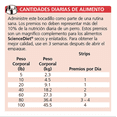 thumbnail image 4 of ALIMENTO PARA PERRO TREAT JERKYS DE POLLO HILL'S SCIENCE DIET Hill's Science Diet 200 GR, 4 of 5