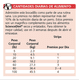thumbnail image 4 of ALIMENTO PARA PERRO TREAT JERKYS DE POLLO HILL'S SCIENCE DIET Hill's Science Diet 200 GR, 4 of 5
