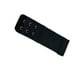thumbnail image 1 of Jumpingount Extensor de sujetador con correa de extensión, hebilla transpirable, 2 ganchos, ropa interior de repuesto ajustable elástica para mujer Accesorios de disfraces negro Jumpingount AP010603-03, 1 of 6