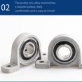 thumbnail image 3 of relayinert 4pcs/set Impact-resistant Bearing Pillow Block For Harsh Environments Block Bearing Bearing Alloy, 3 of 6