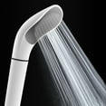 thumbnail image 6 of SPOORYYO High-Pressure Handheld Showerhead - Detachable, Anti-Blocking, White Curved Water Heater Shower for Bathroom Use, 6 of 7