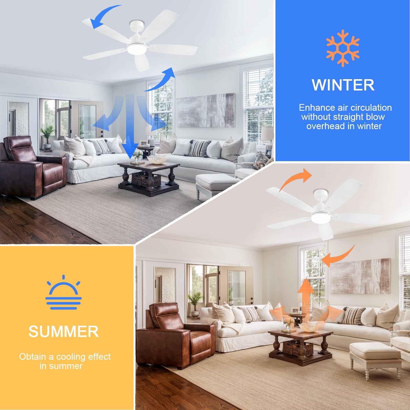 Low Profile Ceiling Fan with Lights, 52 inch Modern White Ceiling Fans with Lights APP/Remote Control,6 Speeds Ceiling Fan Light for Indoor/Outdoor Patio Bedroom Living Room
