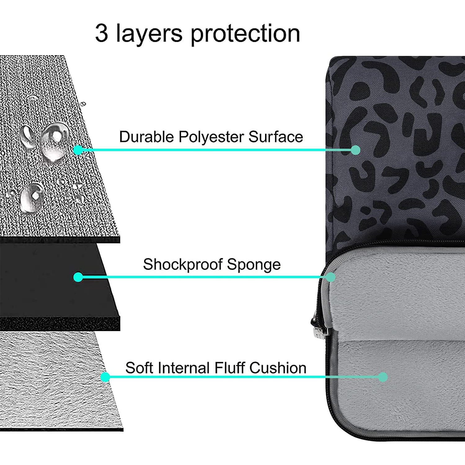 Mosiso 15.6 inch Laptop Shoulder Bag Compatible with MacBook Pro 16 inch 2023-2019 M2 A2780 M1 A2485 Pro/Max A2141/Pro Retina 15 A1398,,Leopard Grain Briefcase Sleeve with Belt for 15-15.6 inch Notebo