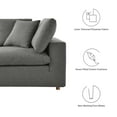 thumbnail image 2 of Modway Commix 2 Piece Down Filled Overstuffed Sectional Sofa Set in Gray, 2 of 10