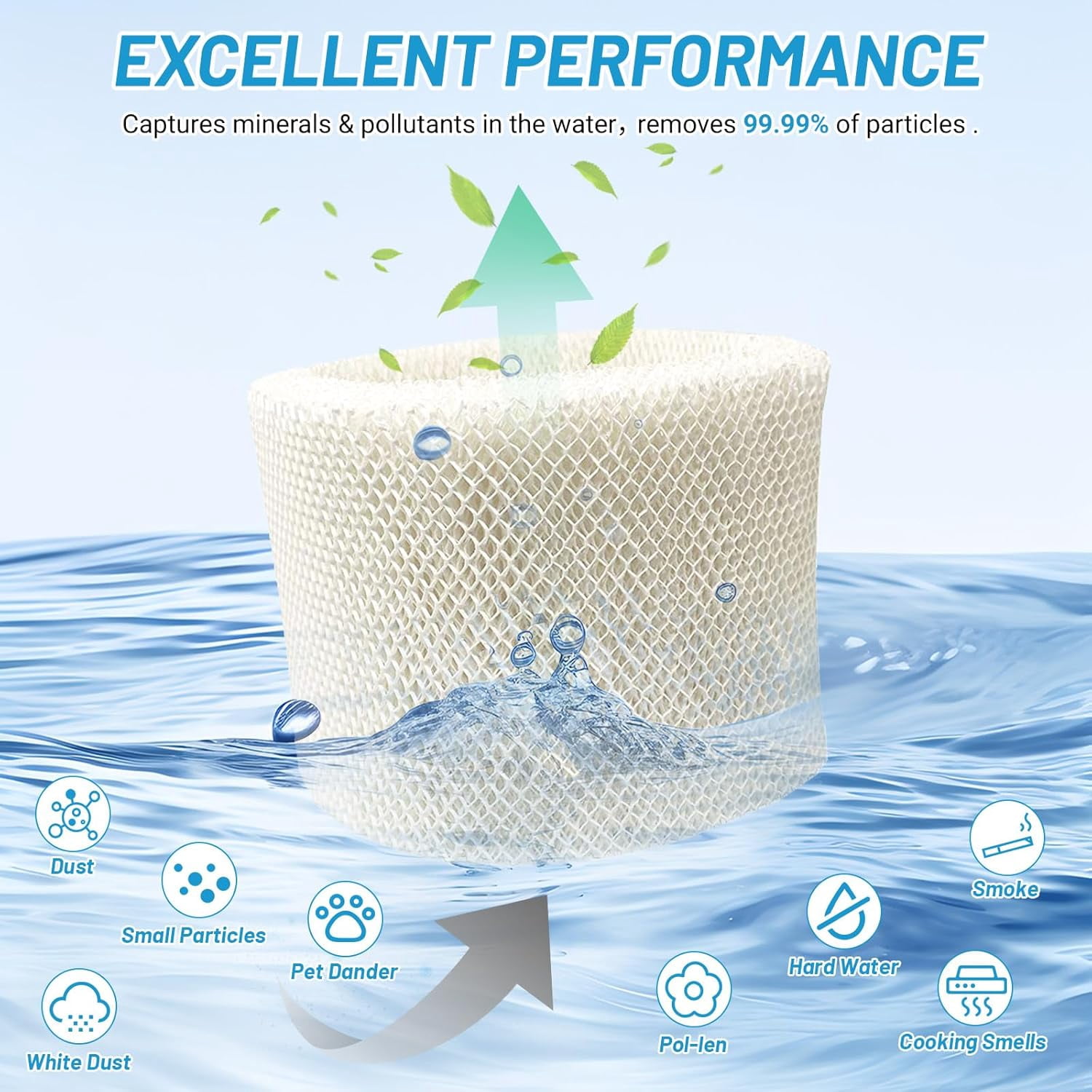 3 Pack HC14 Filter E Replacement, Compatible with Honeywell HC-14 Series Humidifier Filters