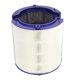 thumbnail image 3 of Filterfor T Purifying Fans Purificador de aire,Kit de filtro purificador de aire de partículas de alta eficiencia Filterfor P Purifying Fans Purificador de aire Durabilidad probada en el tiempo, 3 of 8