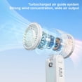 thumbnail image 5 of ROLKFUK Portable Handheld Cooling Fan, 9000 RPM Rechargeable, Foldable Mini Desk Fan with Digital Display for Travel Office Home White, 5 of 9