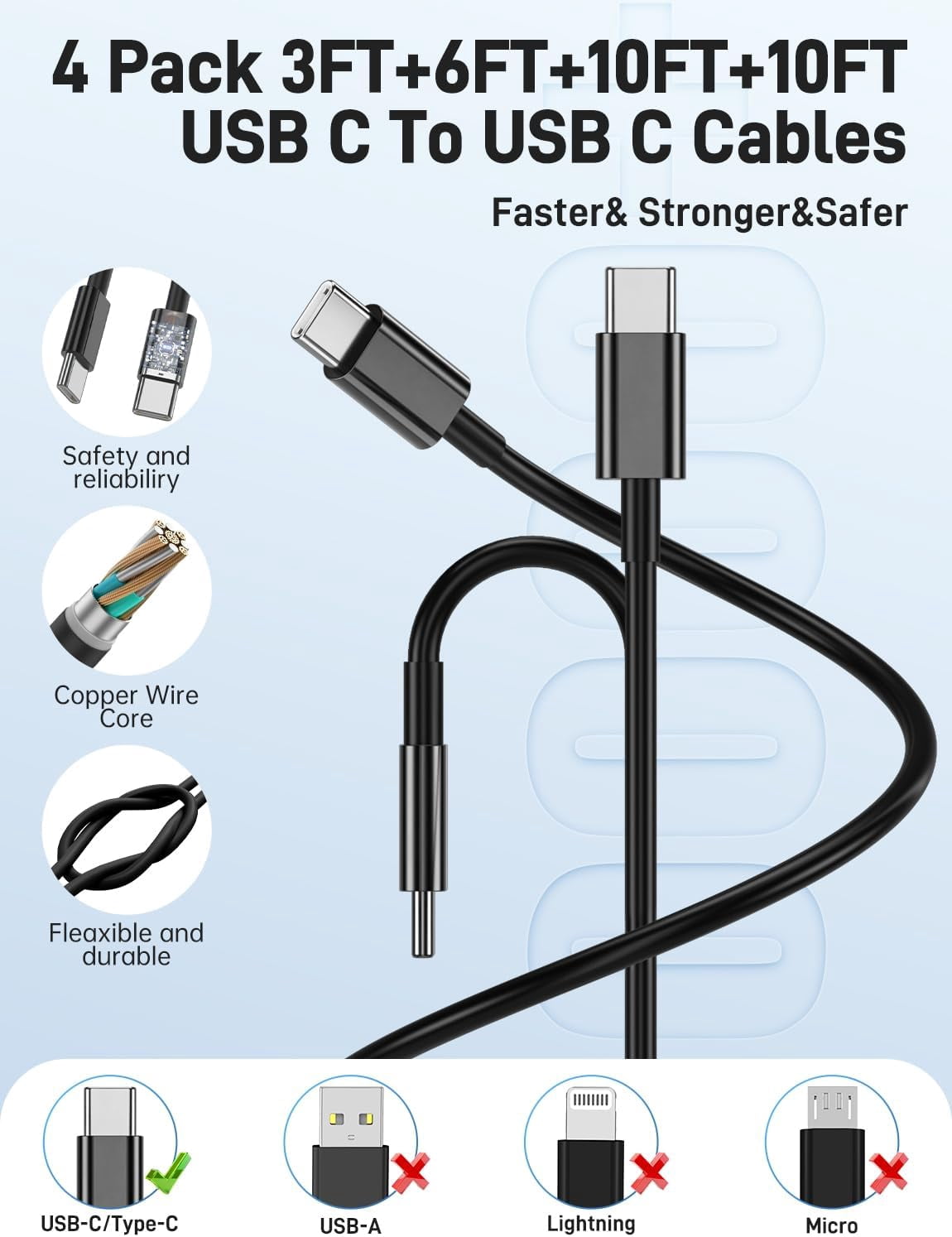 Super Fast Samsung Charger Type C, 2Pack 45W Dual Port USB C Fast Andriod Phone Charging Block with Long 60W 3/6/10/10FT USB C to C Cable Compatible with Samsung Galaxy S26/S25/S24 Ultra /S23 Case
