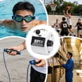 thumbnail image 4 of Handheld Mechanical Counter Clicker – 4‑Digit Manual Reset Counters With Wrist Straps ‑Color Lightweight ABS For Sports Inventory Craft (9 Styles), 4 of 6