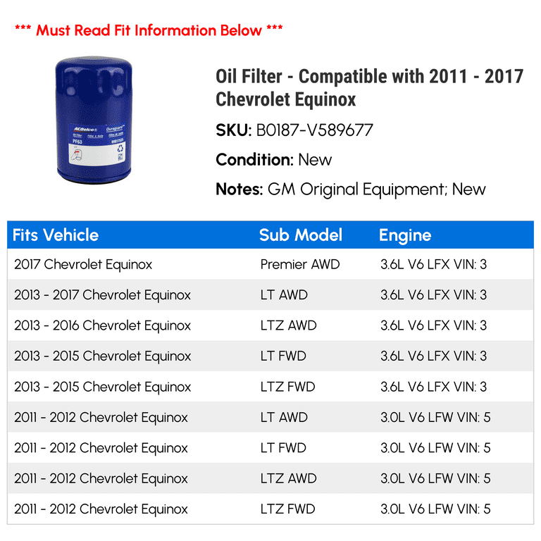 How Much Oil Does Chevy Equinox Take: Essential Guide for Owners
