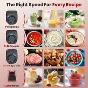 VAVSEA Immersion Blender, 1100W 5-in-1 Hand Blender, 24-Speed Stick Blender for Small Kitchen, Splash-Resistant Handheld Blender Mixer with Turbo Mode for Smoothies, Baby Food, Red