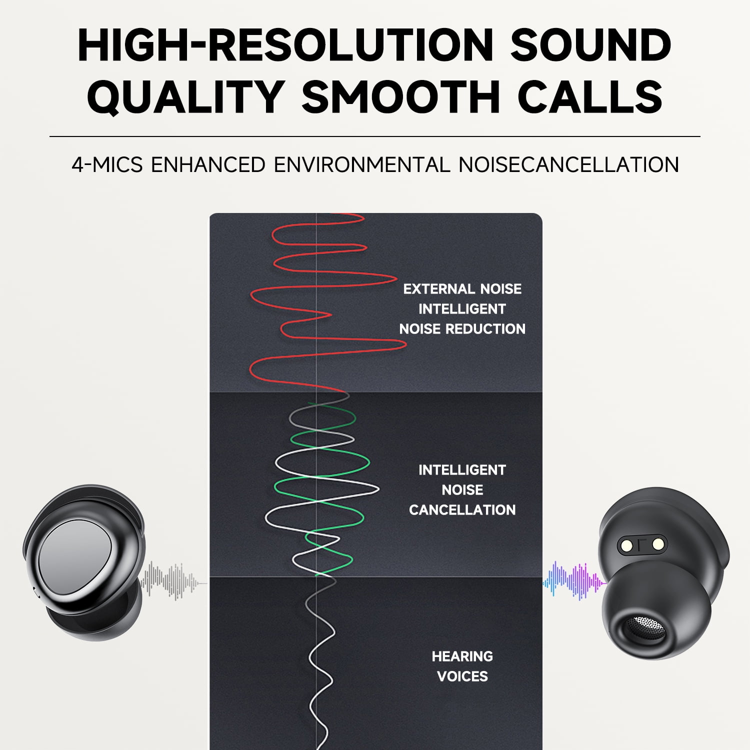 Sleep Ear Buds, Bluetooth 5.4 Ultra-Mini Sleep Earbuds for Side Sleepers, Hi-Fi Stereo 3D Bass Noise Cancelling Wireless headphones, 53H Playtime with IP7 Waterproof LED Earphones, USB C