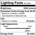 thumbnail image 3 of Satco 22 Watt LED HID Replacement Corn Cob Bulb - 5000K - Type B Ballast Bypass - Economy Hi-Pro - Non-Dimmable, 3 of 3