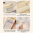 thumbnail image 6 of Yhmxh Pencil Case Large Capacity Pencil Pouch Holder, Box Multi-Compartment Marker Storage Bag Desk Organizer, Portable Stationery Organizer for Office Supplies Travel Organizers College, 6 of 6