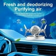 thumbnail image 4 of Solar Powered Rotating Car Air Freshener Decorative Fragrance Mecha Car Interior Accessories Car Solar Perfume Diffuser,1 x Solar Car Air Freshener, 4 of 7