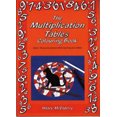 thumbnail image 3 of Tableaux de Multiplication Bk (Retour aux Fondamentaux), 3 of 3