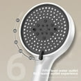thumbnail image 4 of Hovmgk High Pressure Handheld Shower Head, 5 Spray Modes Showerhead for Low Pressure Water, Multi-Function Shower with Filtering System, Ideal for Elderly & Children, Home & Gym Use, 4 of 6