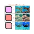 thumbnail image 4 of Accessories Kit for GoPro Hero 11 / Hero 10 / Hero 9, Carry Bag + Waterproof Housing Case + Screen Protector + Silicone Cover + Snorkel Filter Bundle, 4 of 7