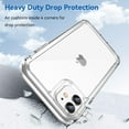 thumbnail image 6 of Case for iPhone 11 Case Slim Dropproof [Defend from Drop/Scratch/Slip/Fingerprint] Clear Acrylic Hard Back Soft TPU Bumper Hybrid Phone Cover for iPhone 11-Crystal Clear, 6 of 16