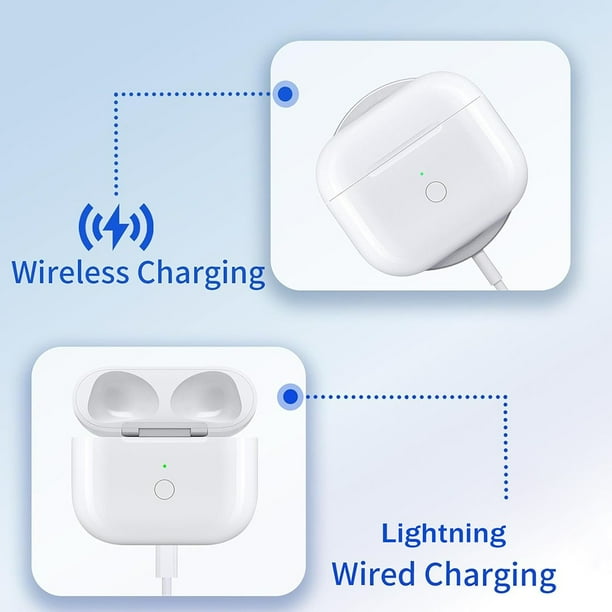 Replacement Charging Case for Apple AirPods 3rd Gen (A2564, A2565