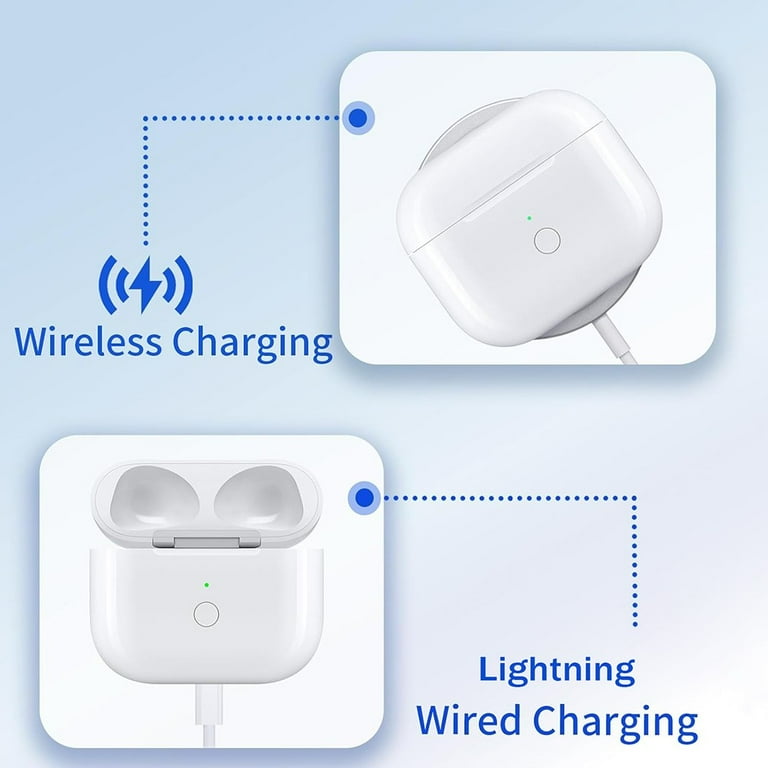 Replacement Charging Case for Apple AirPods 3 (3rd Gen, A2564