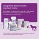 thumbnail image 5 of Toallitas dentales Vetradent 60 unidades para perros y gatos, 5 of 5