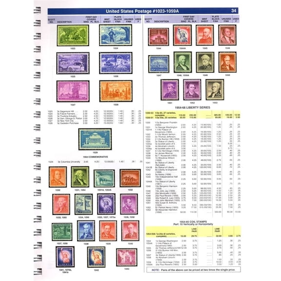 Pre-Owned Us/Bna Stamp Postage Catalog 2023: United States; United Nations; Canada & Provinces; Confederate States, U.s. Possessions, U.s. Trust Territories, ... Identifier (US BNA Postage Hardcover