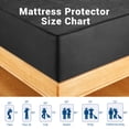 thumbnail image 3 of Ophanie Queen Size Fitted Mattress Protector - Waterproof, Breathable, Noiseless, Fits 6"-18" Deep Mattresses, Black, 80" x 60", 3 of 10