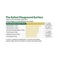 thumbnail image 3 of GroundSmart Cypress Shredded Rubber Mulch, 37.5 Cu Ft, 3 of 13