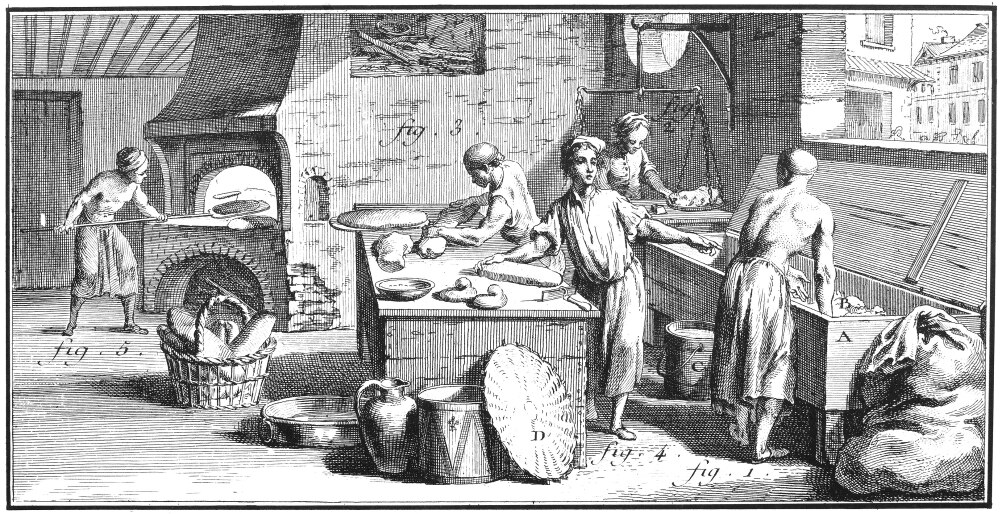 Bakery, 18Th Century. /Nkneading Dough And Baking Bread In A Bakery