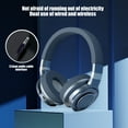 thumbnail image 6 of Wireless Headset, Wireless Headphones with Mic(AI Noise Cancelling), 65 Hrs Working Time with USB Dongle, Wireless Headset with Mic for Work from Home/Computer/Laptop/PC/iPhone/Android, 6 of 9