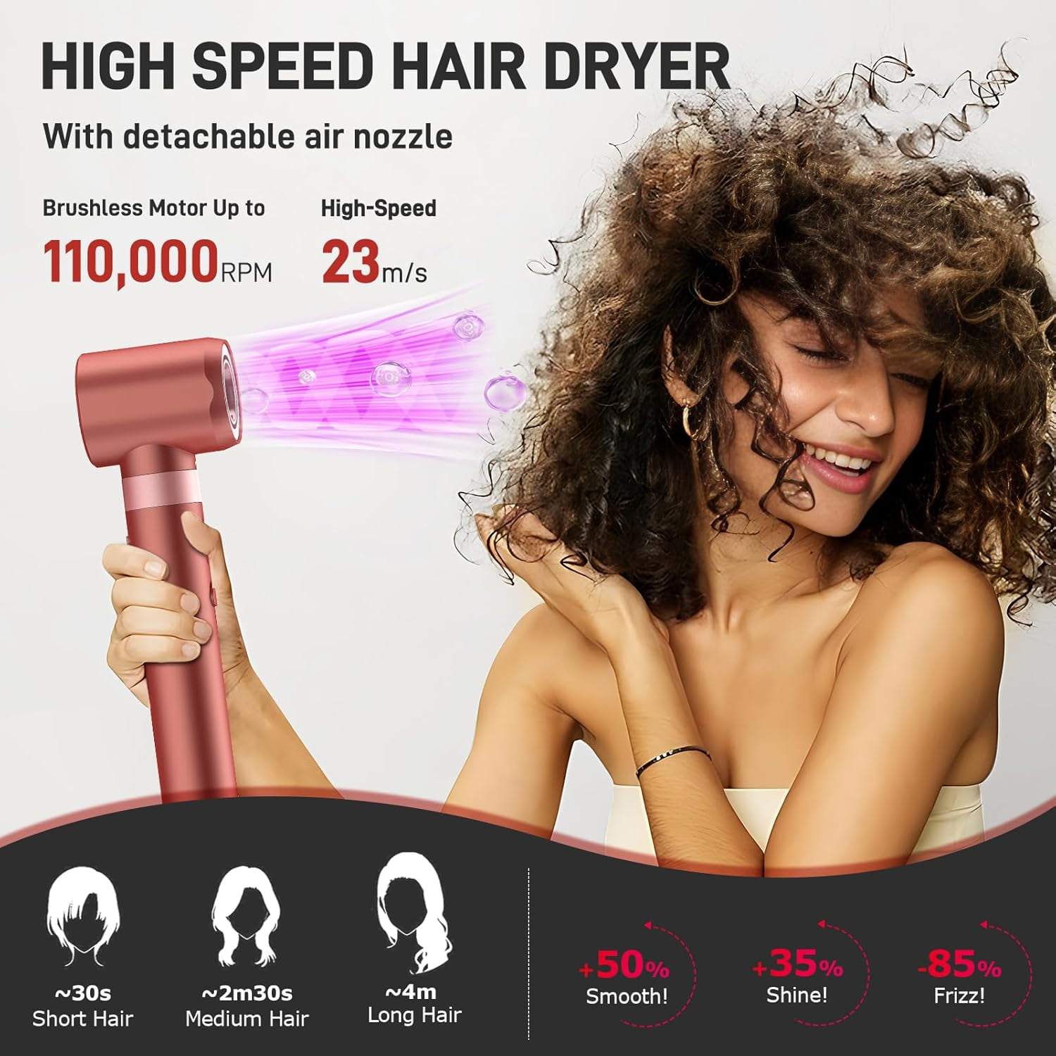 5-in-1 High-Speed Hot Air Styler with Diffuser for Curly Hair - Professional Frizz-Free Hair Dryer Brush for Fast Drying, Curling & Volumizing, Includes Travel Bag