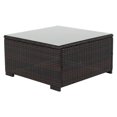 thumbnail image 6 of Wicker Patio Sets, 7 Piece Patio Furniture Sofa Sets with 6 PE Wicker Sofas, Coffee Table, All-Weather Patio Conversation Set with Lake Blue Cushions for Backyard, Porch, Garden, Poolside, LLL27, 6 of 8