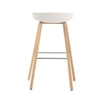thumbnail image 4 of Bronte Living 26 inch Modern Polypropylene Counter Stool with Footrest for Kitchen, Restaurant - Series Connor - Set of 2, 4 of 7