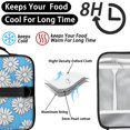 thumbnail image 4 of Daisy Pioneer Flower Blue Pattern Insulated Lunch Bag with Shoulder Strap and Bottle Holder,Bento School Lunch Bag Box,11x9.5x3.5 Inches, 4 of 5