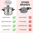 thumbnail image 2 of Alpine Cuisine Pressure Cooker/canner Aluminum 5.2 Liters, Bakelite Handle Mirror Polishing, Super Safety Lock, Cook Delicious Food in Less Time, Easy to Open & Close, Suitable for All Kinds of Stoves, 2 of 8