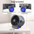 thumbnail image 4 of Combinación de ventilador y calentador de escritorio, ventilador circulador de aire de refrigeración, 4 of 6