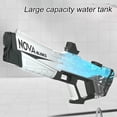 thumbnail image 5 of Water Toy for Kids Battery Powered Electric Water Toy Great Gift for Boys Girls, 5 of 5
