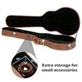 thumbnail image 4 of Glarry Electric Guitar Hard Case for GLP Style Guitar, Microgroove Bulge Surface, Brown, 4 of 19
